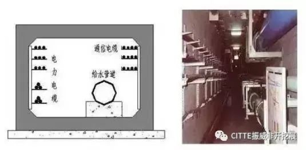 CITTE振威非开挖展丨城市地下综合管廊技术，全面了解!(图2)