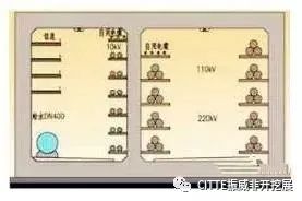 CITTE振威非开挖展丨城市地下综合管廊技术，全面了解!(图4)