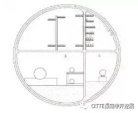 CITTE振威非开挖展丨城市地下综合管廊技术，全面了解!(图6)