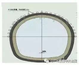CITTE振威非开挖展丨城市地下综合管廊技术，全面了解!(图7)