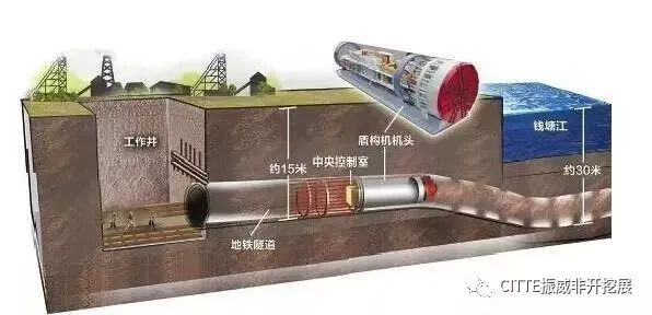 CITTE振威非开挖展丨城市地下综合管廊技术，全面了解!(图11)