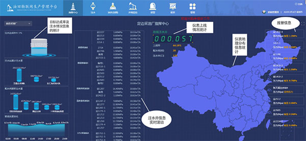 油田注水设备与数字化系统领跑者——国仪测控参展cippe2021(图4)