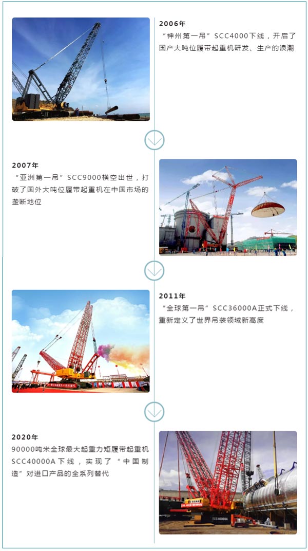 专业铸就高度，三一起重机将携旗下人气产品重磅亮相cippe2021(图3)