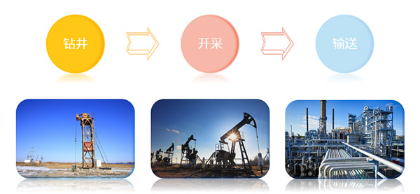 深圳市英威腾电气股份有限公司邀您共聚cippe2021(图2)