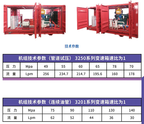 高压水射流企业——天津精诚邀您共聚cippe2021(图1)