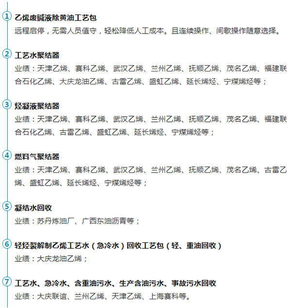 二十余载致力于化工聚结分离！北京兆华仙泉技术开发有限公司参展cippe2021上海石化展(图3)